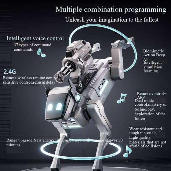 Mostop Smart Robot Dog, Interactive AI Smart Dog Toy for Kids 5-7 - RC Robot Puppy with Voice/App/Remote Control, Support Action Programming, 30+ Actions, Ideal STEM Gift for Adult...